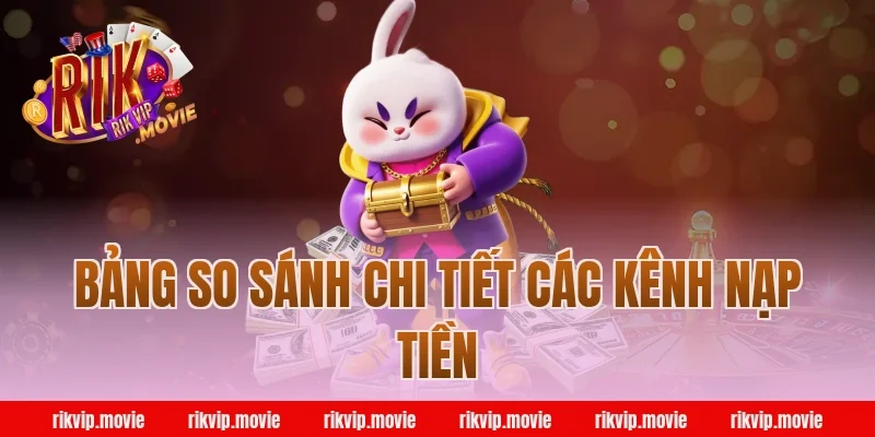 Bảng So Sánh Chi Tiết Các Kênh Nạp Tiền