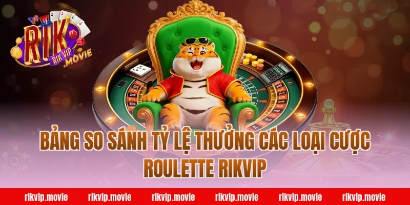 Bảng So Sánh Tỷ Lệ Thưởng Các Loại Cược Roulette Rikvip